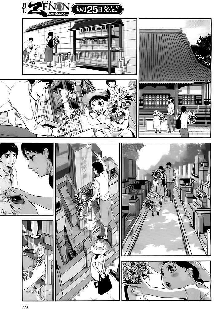Tổng hợp One Shot.: Chapter 45