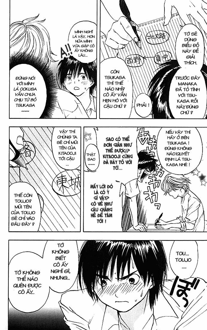 Quần Lót Dâu Tây: Chapter 35