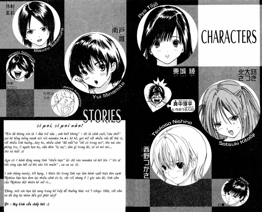 Quần Lót Dâu Tây: Chapter 72