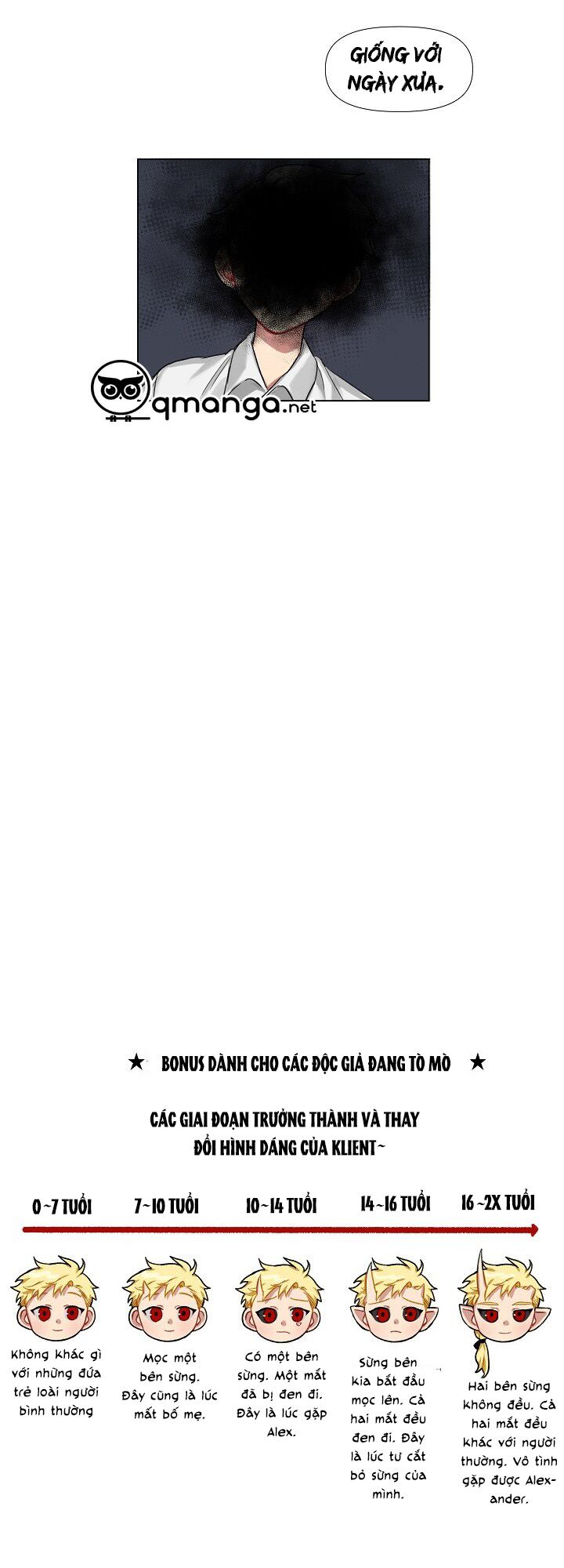Bán long Kỵ sĩ: Chapter 6