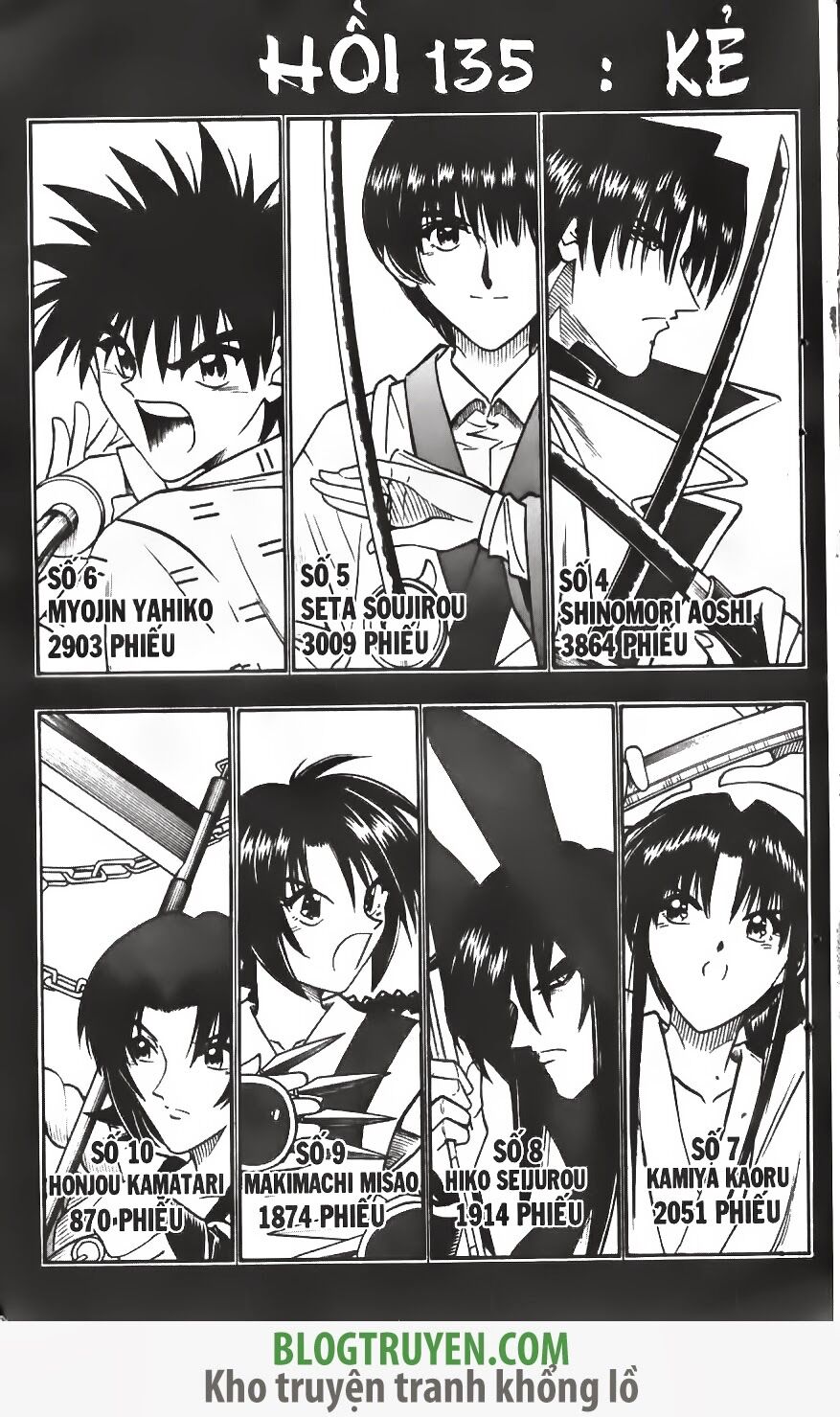 Lãng khách Kenshin: Chapter 135