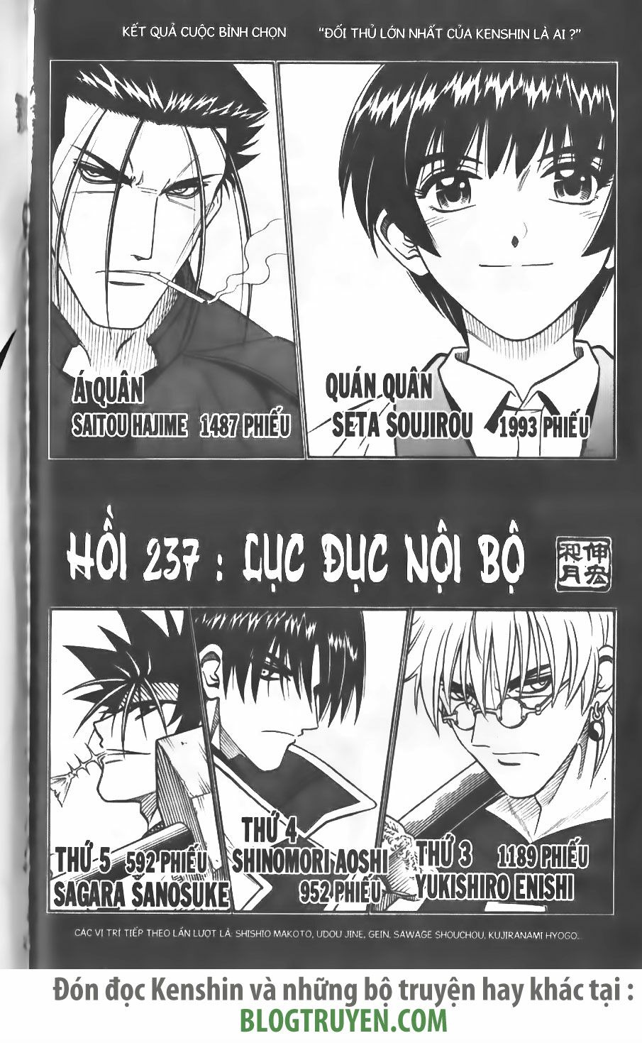 Lãng khách Kenshin: Chapter 237
