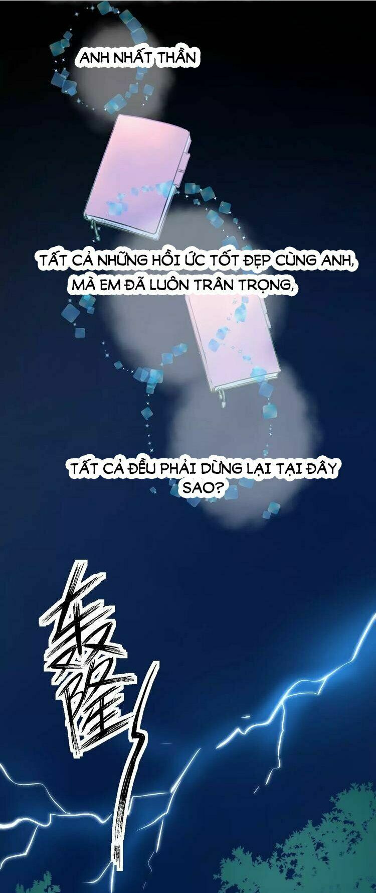 Lão Ca Minh Tinh, Mời Xuất Chiêu!: Chapter 29