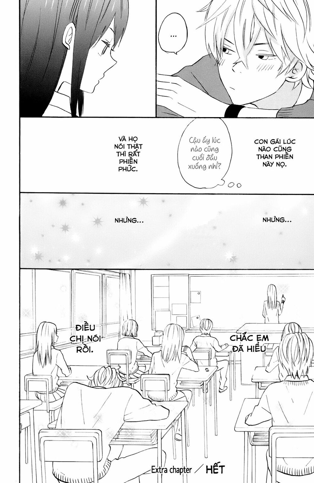 Ngôi Nhà Mặt Trời: Chapter 12.5