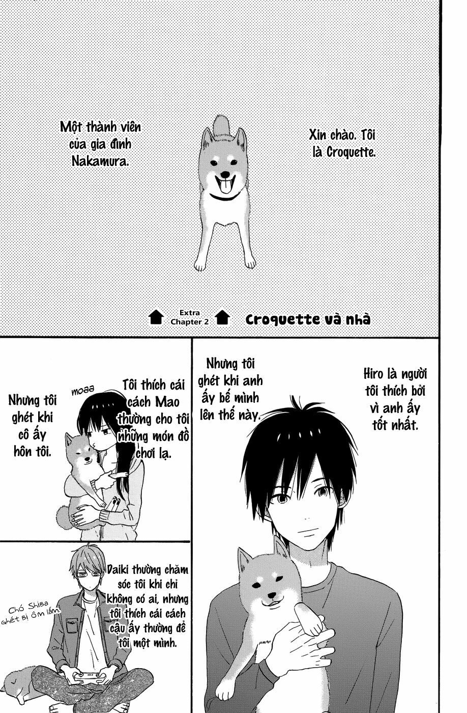 Ngôi Nhà Mặt Trời: Chapter 28.2