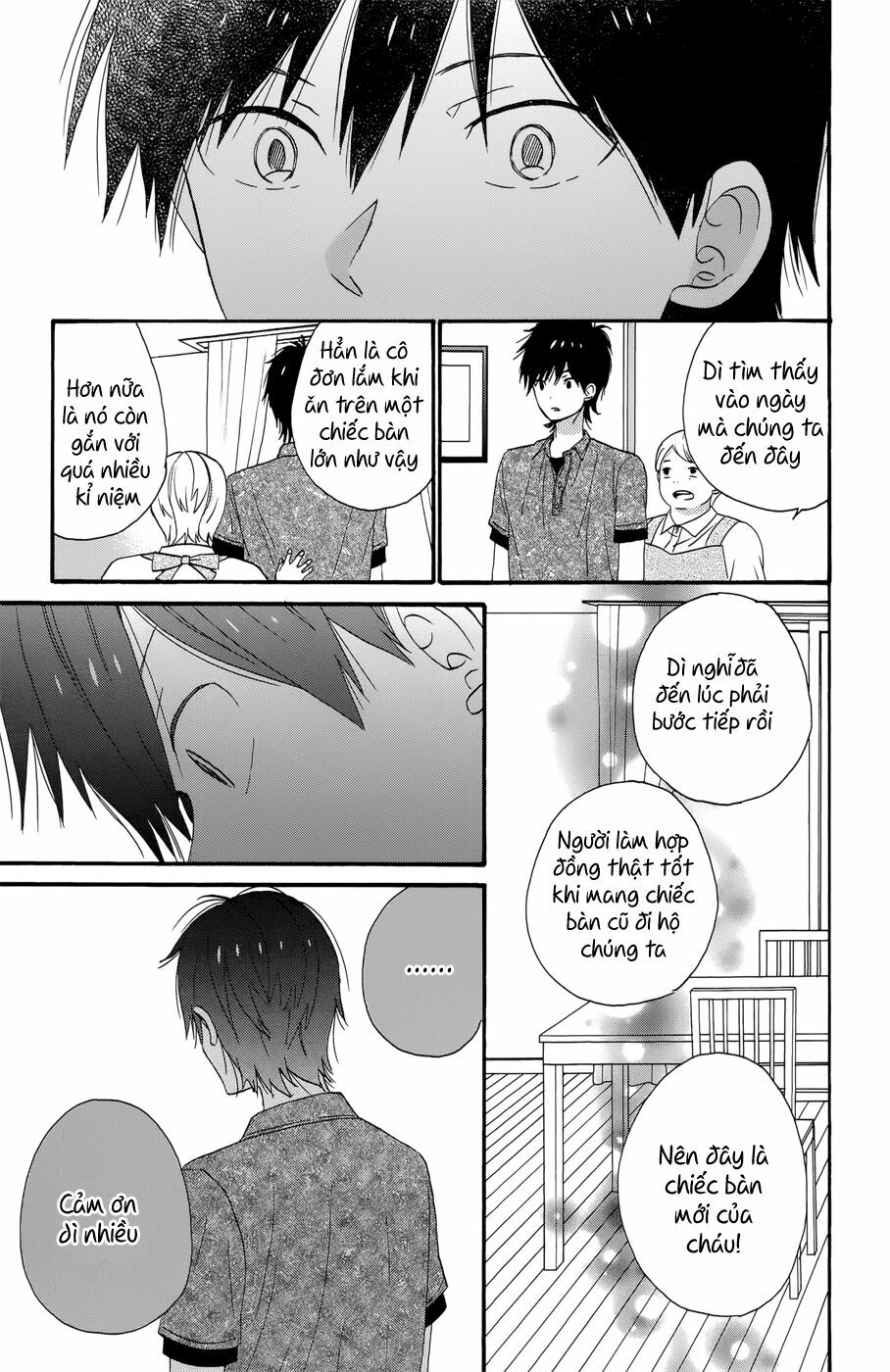 Ngôi Nhà Mặt Trời: Chapter 36.3