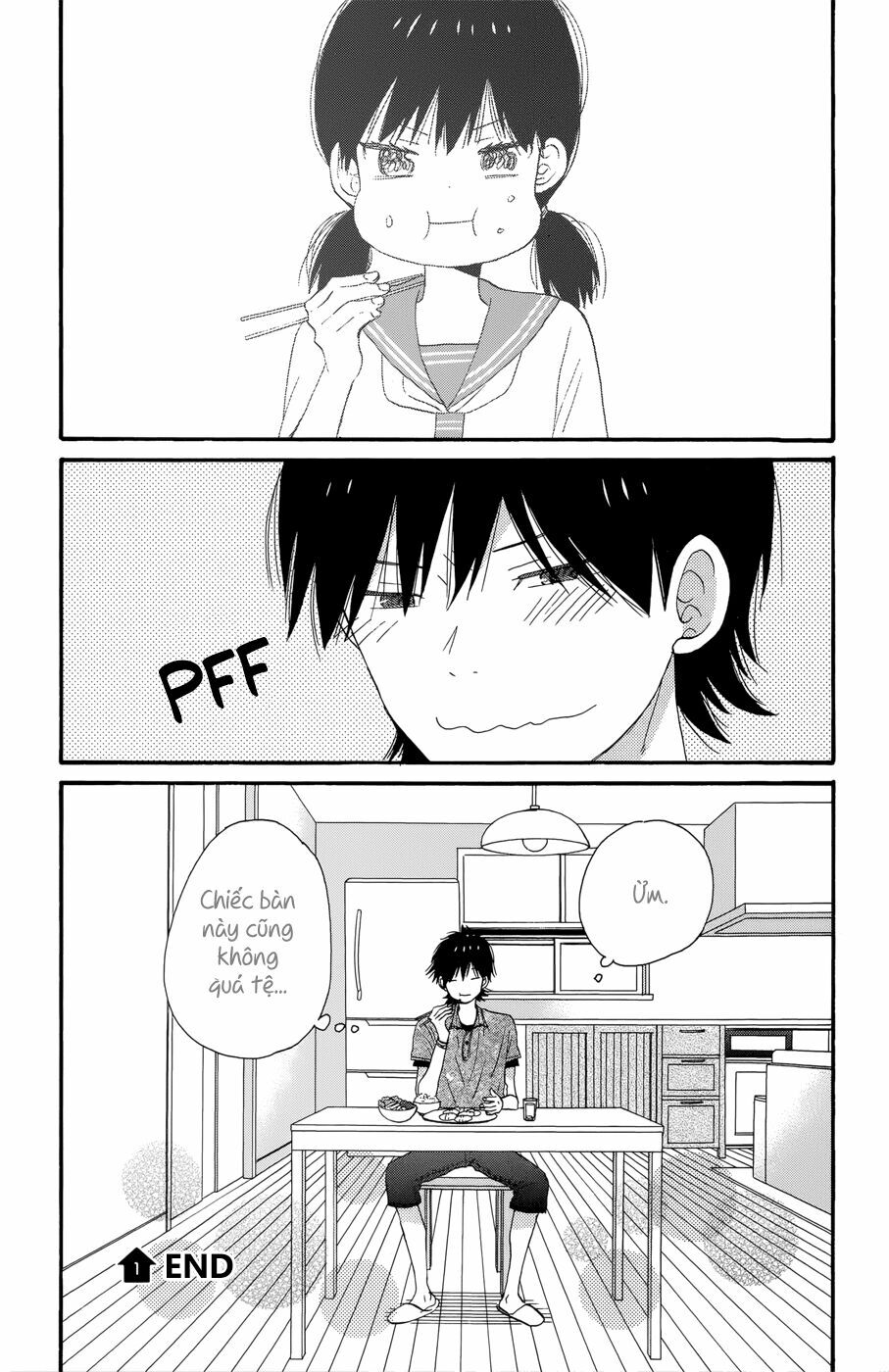 Ngôi Nhà Mặt Trời: Chapter 36.3
