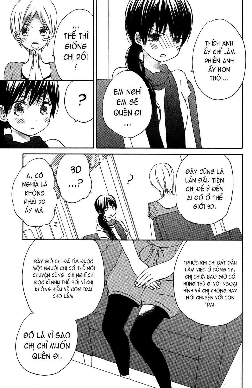 Ngôi Nhà Mặt Trời: Chapter 5