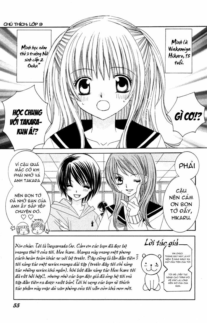 Moe Kare!!: Chapter 2
