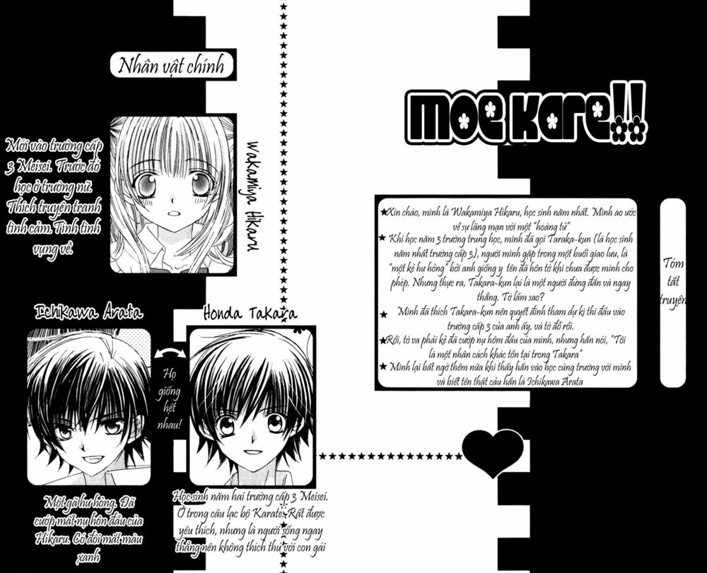 Moe Kare!!: Chapter 6