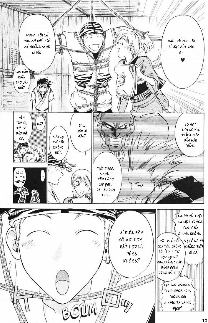 Mắt Quỷ Kyo: Chapter 15