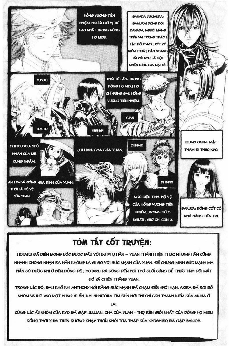 Mắt Quỷ Kyo: Chapter 251