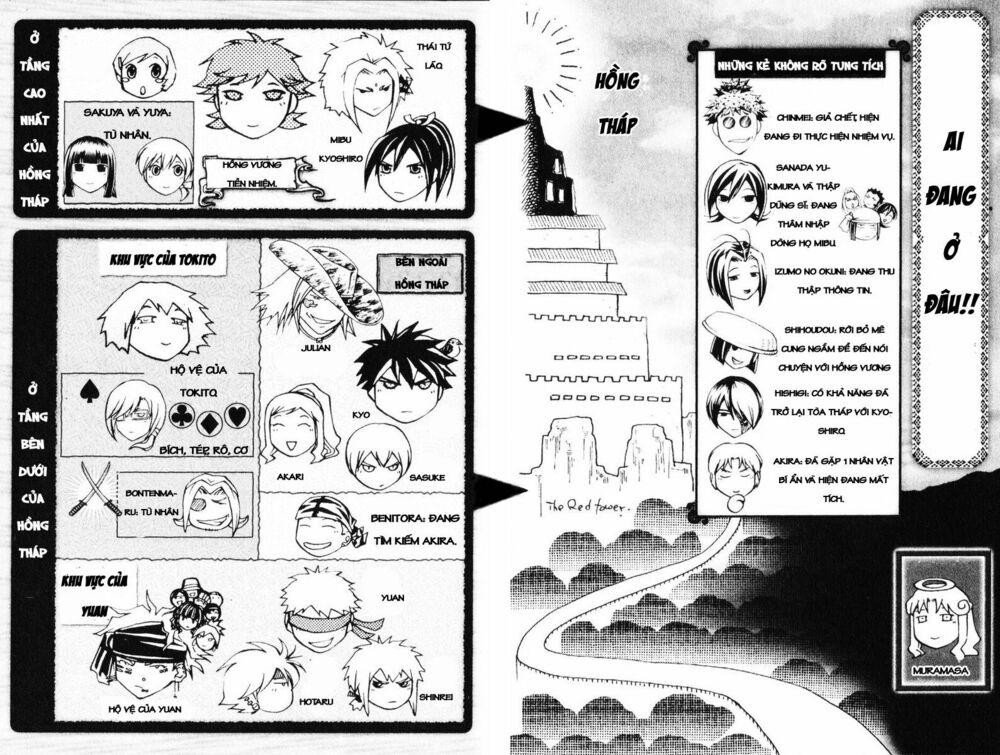 Mắt Quỷ Kyo: Chapter 251