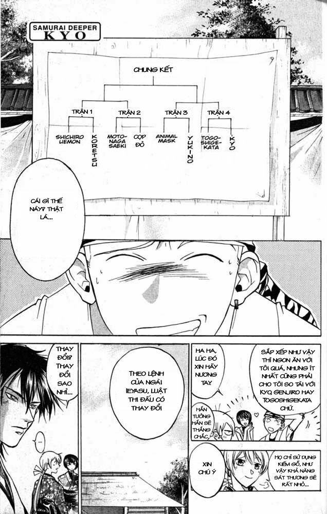Mắt Quỷ Kyo: Chapter 29