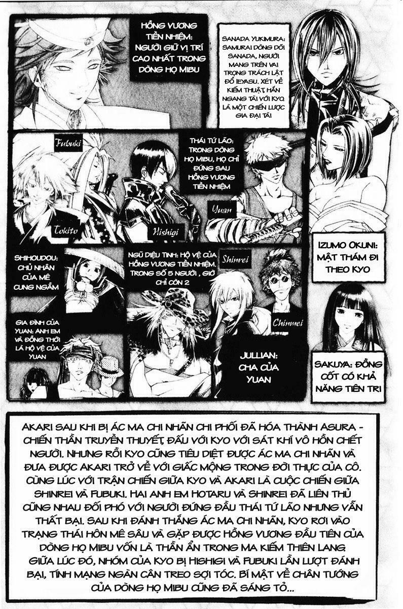 Mắt Quỷ Kyo: Chapter 291