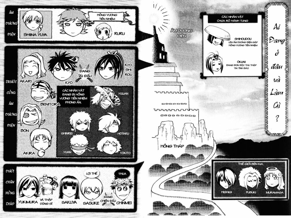 Mắt Quỷ Kyo: Chapter 291