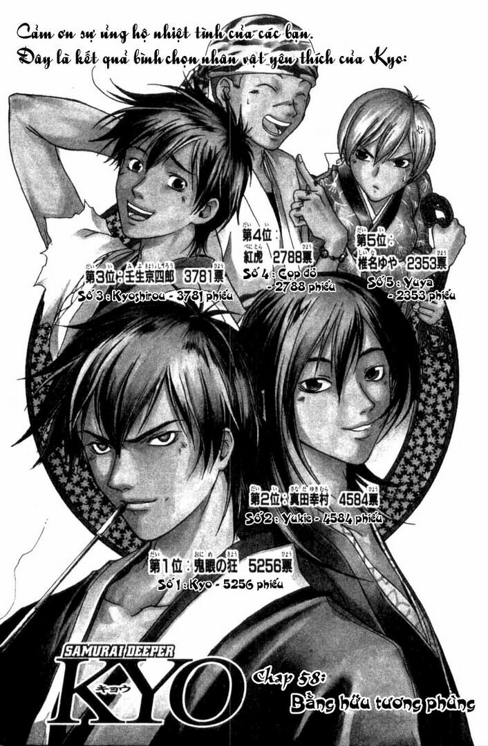 Mắt Quỷ Kyo: Chapter 58