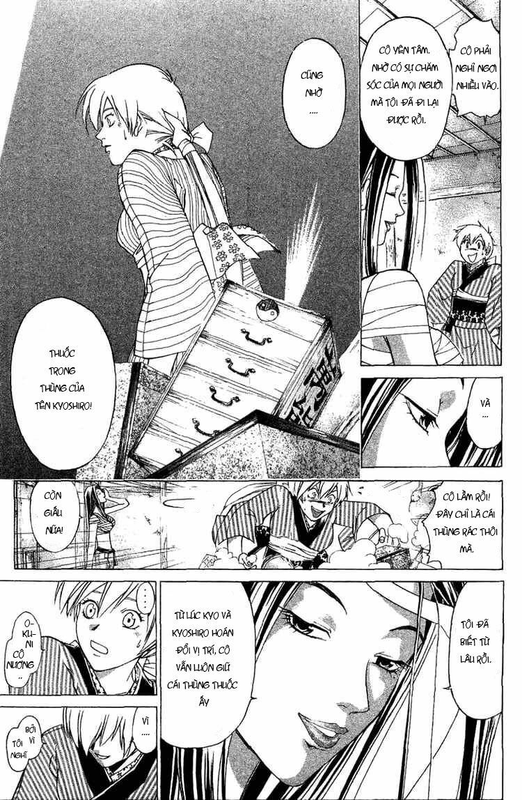 Mắt Quỷ Kyo: Chapter 83