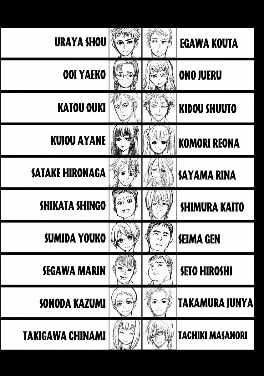 Shokuryo Kyoshitsu: Chapter 1