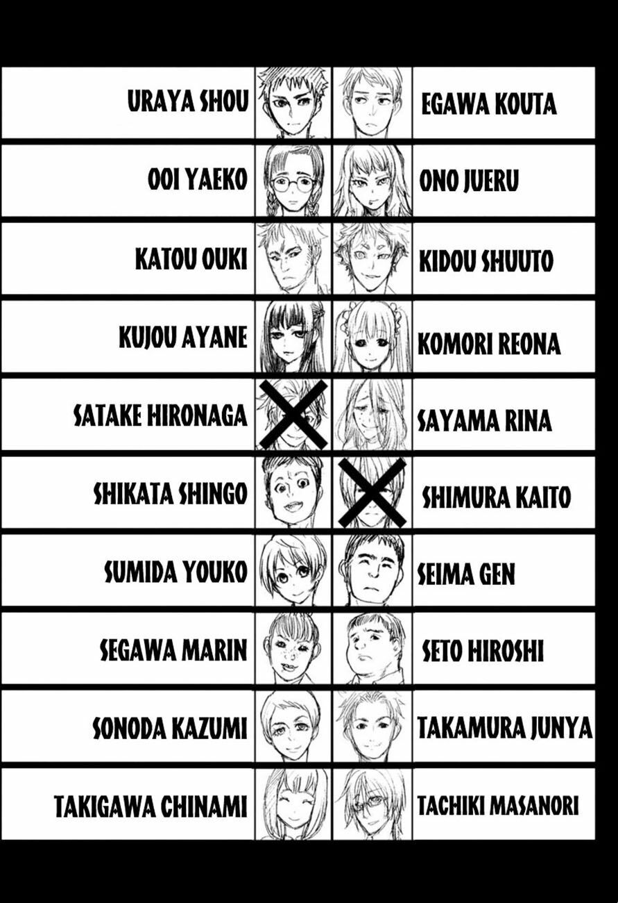 Shokuryo Kyoshitsu: Chapter 9