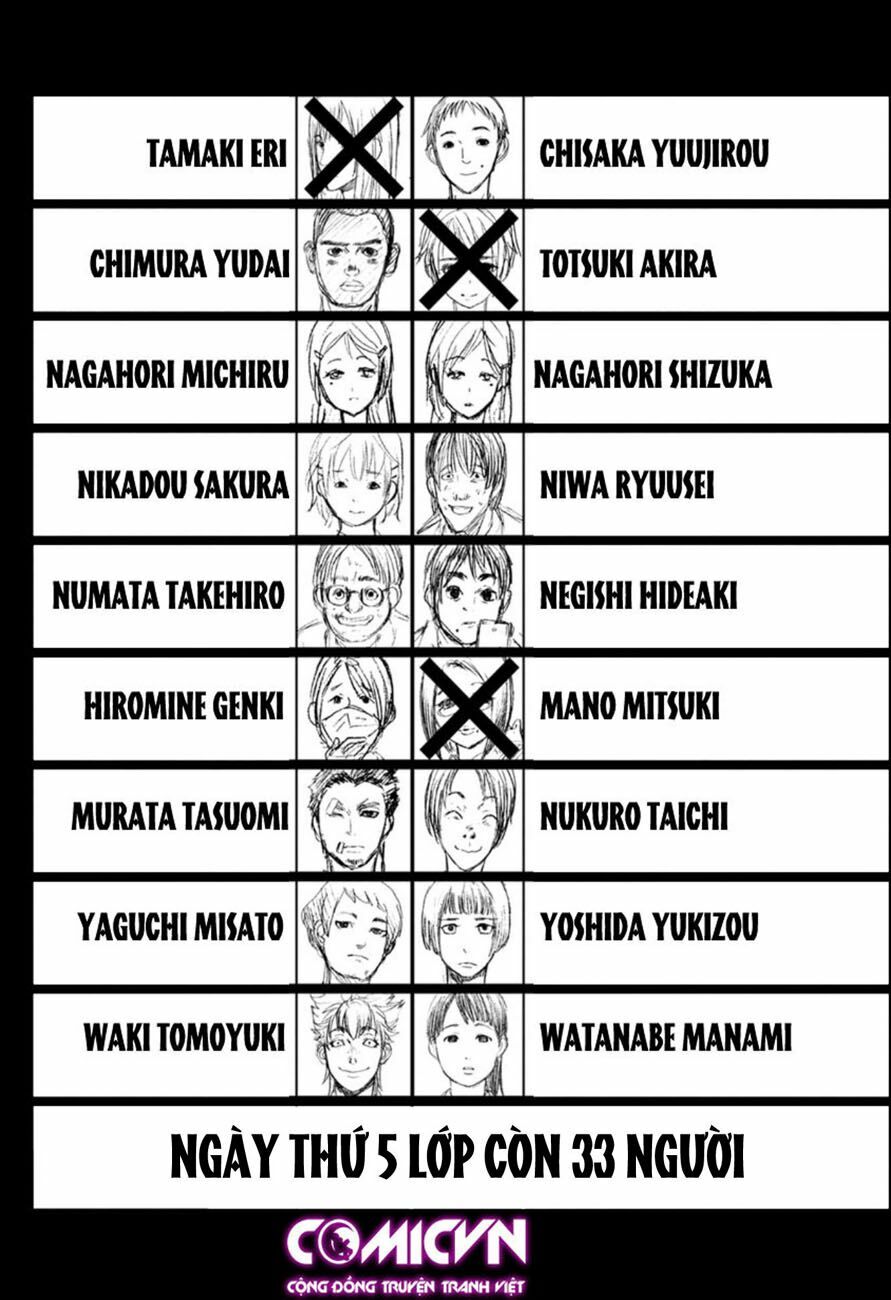 Shokuryo Kyoshitsu: Chapter 9