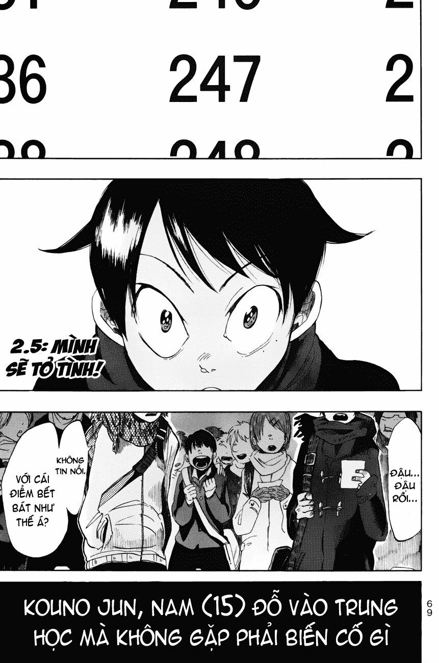 Fujimi Lovers: Chapter 2.5