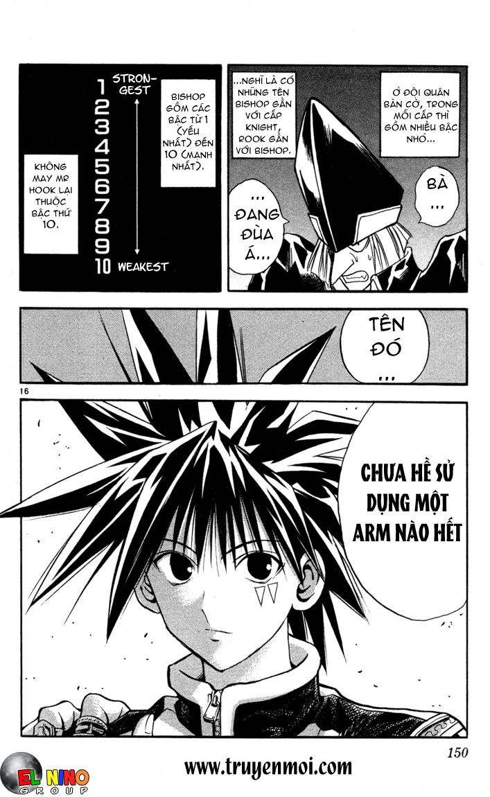 Mar: Chapter 72: - Alviss vs Mr.Hook (1)