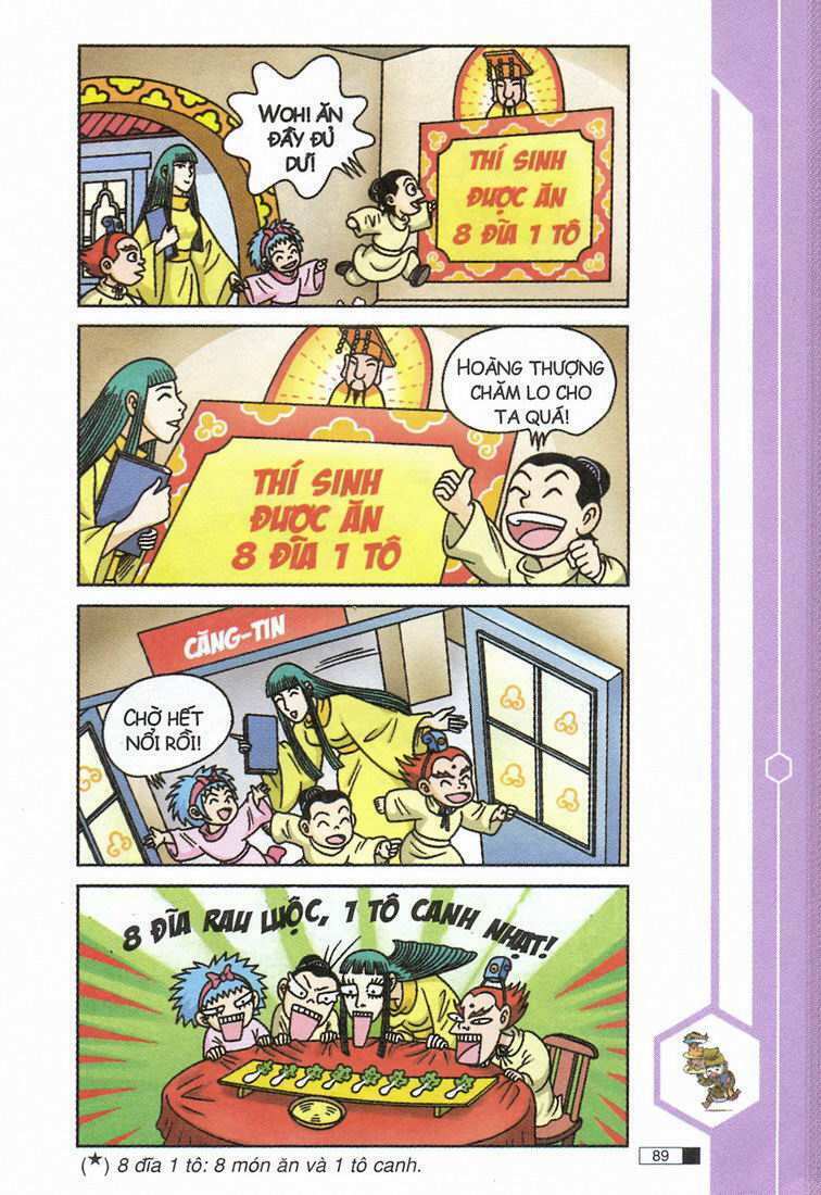 Ô Long Viện: Chapter 9.3: - Trạng nguyên nhí