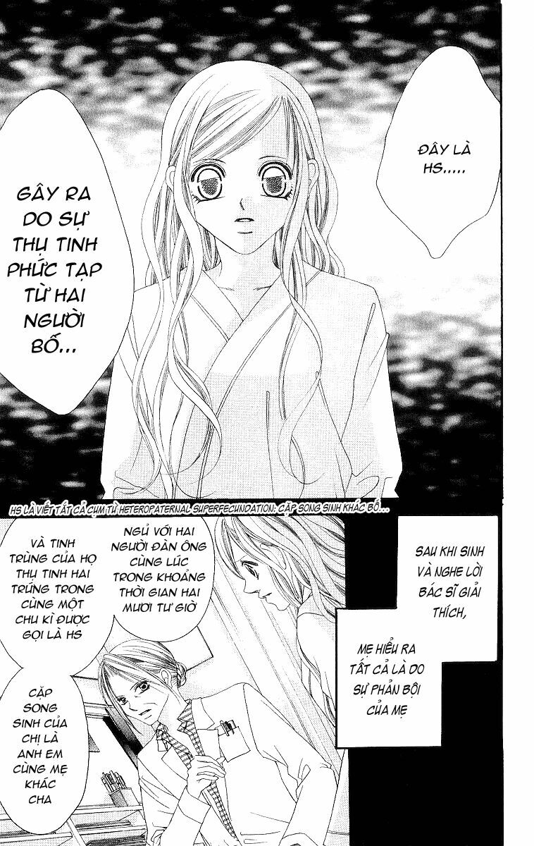 I love my little sister: Chapter 53