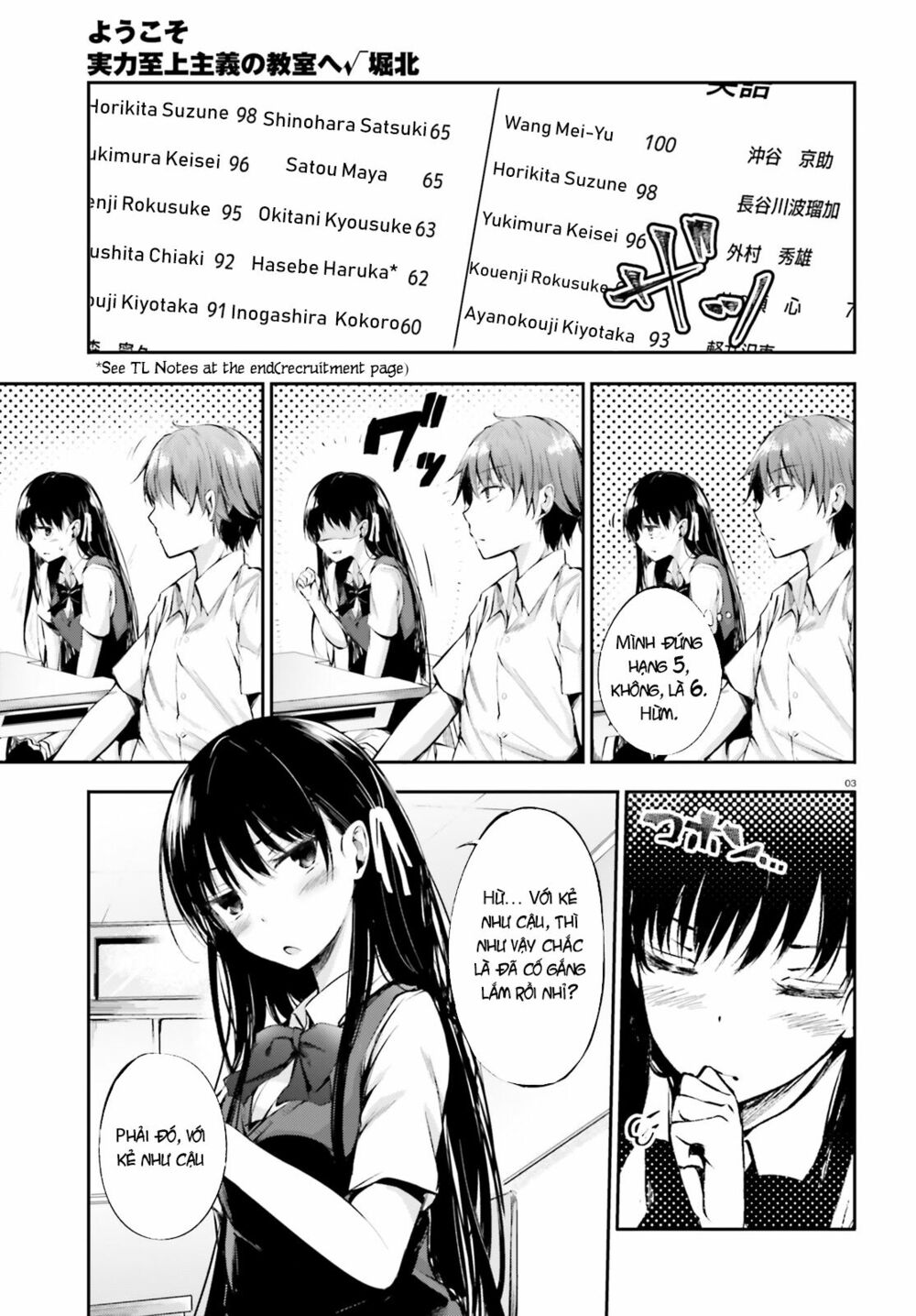Chào mừng đến với lớp học Thượng đẳng: √Horikita: Chapter 7