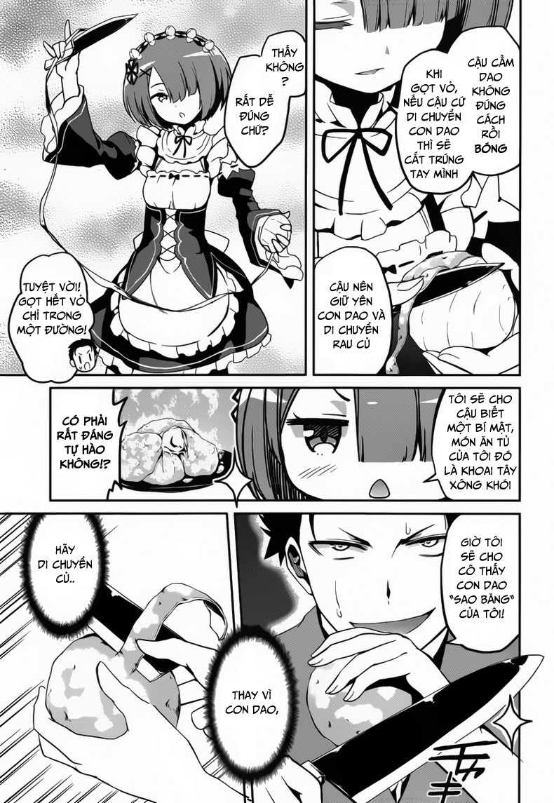 Re:Zero − Bắt đầu lại ở thế giới khác: Chapter 15