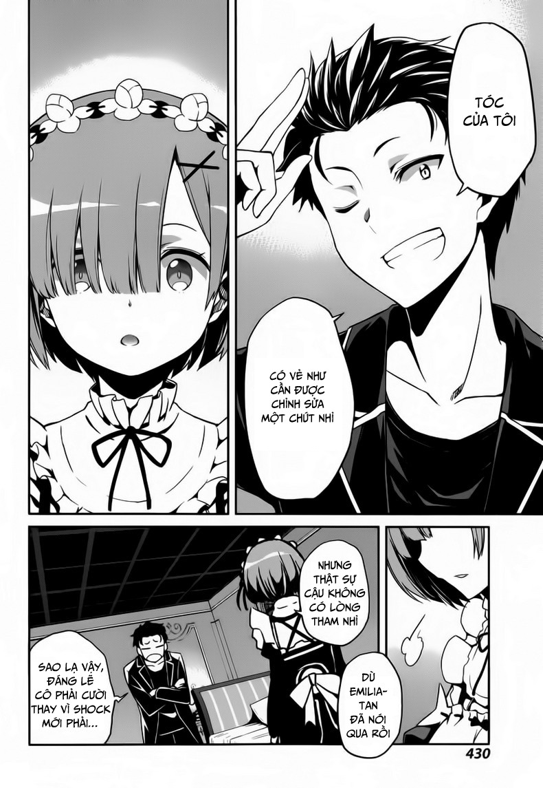 Re:Zero − Bắt đầu lại ở thế giới khác: Chapter 15