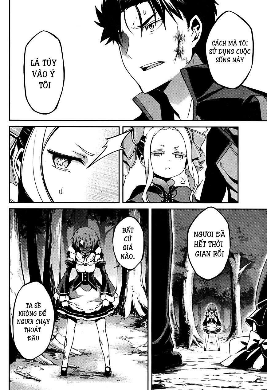 Re:Zero − Bắt đầu lại ở thế giới khác: Chapter 24