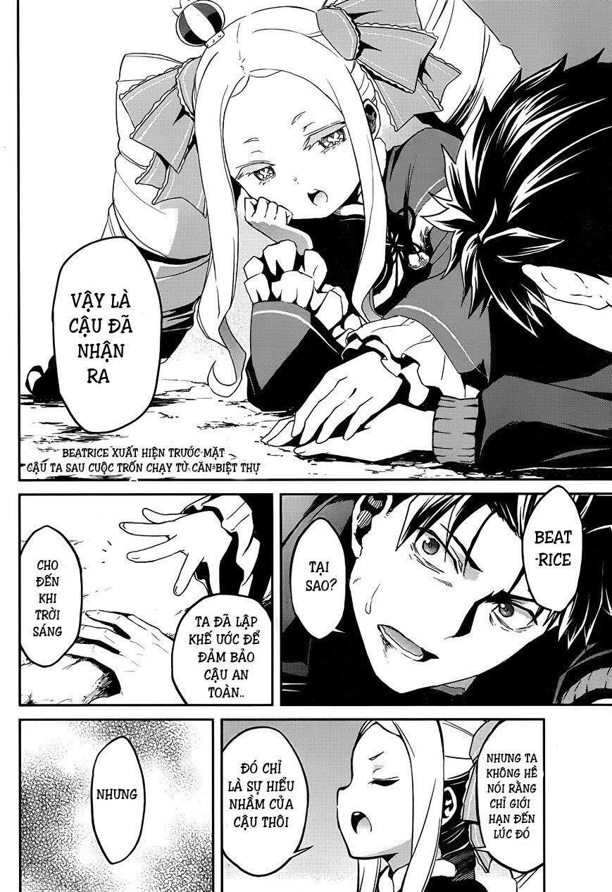 Re:Zero − Bắt đầu lại ở thế giới khác: Chapter 24