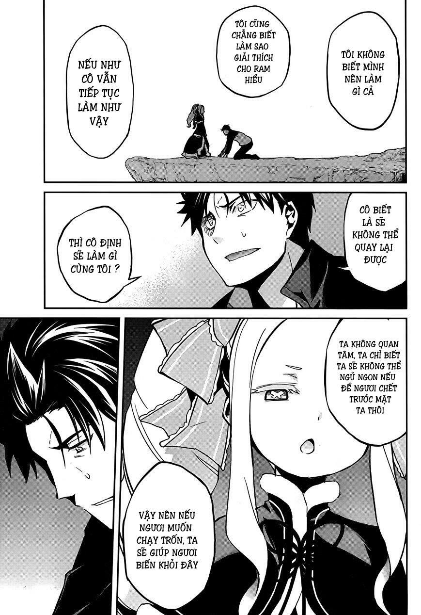 Re:Zero − Bắt đầu lại ở thế giới khác: Chapter 24