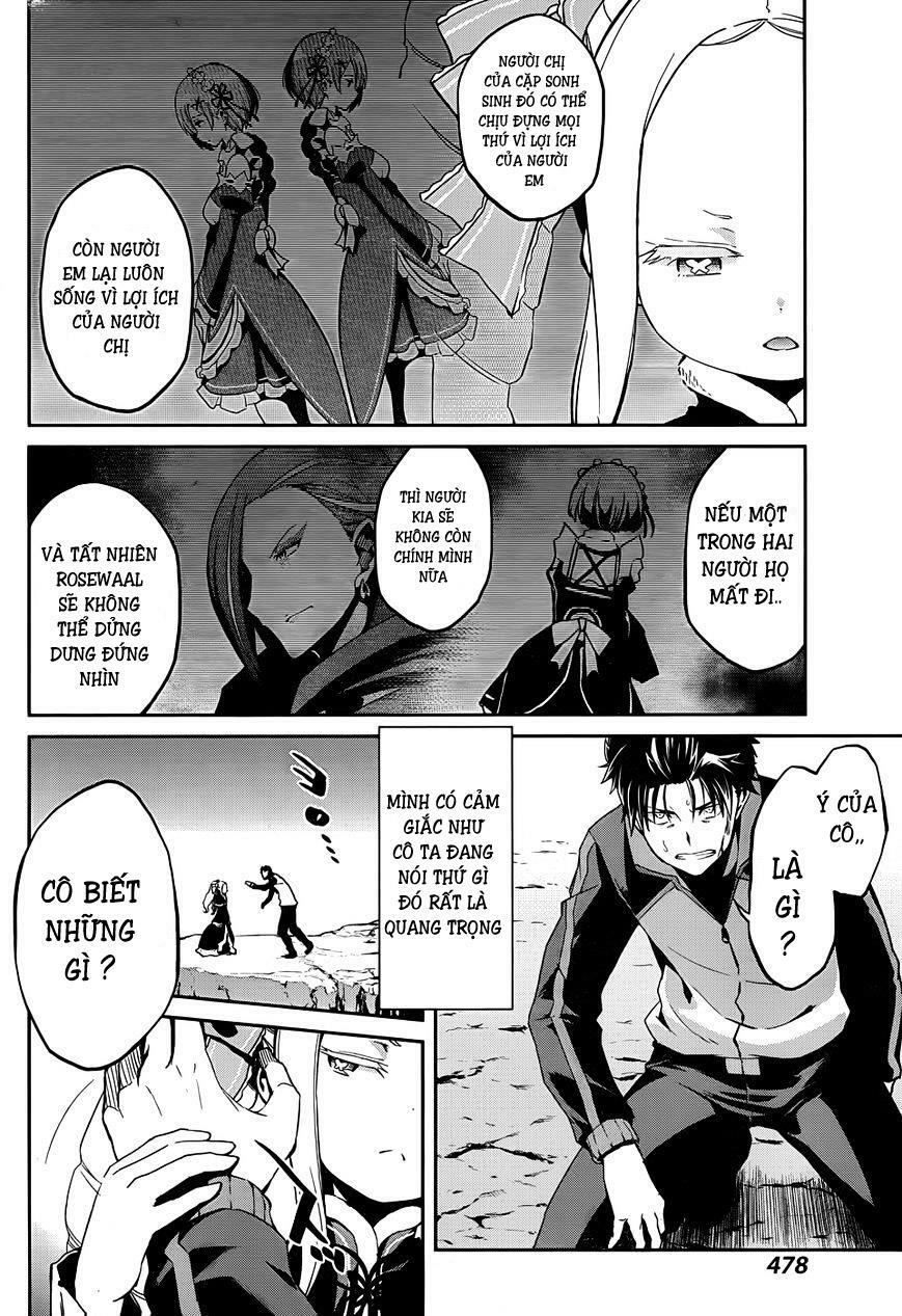 Re:Zero − Bắt đầu lại ở thế giới khác: Chapter 24