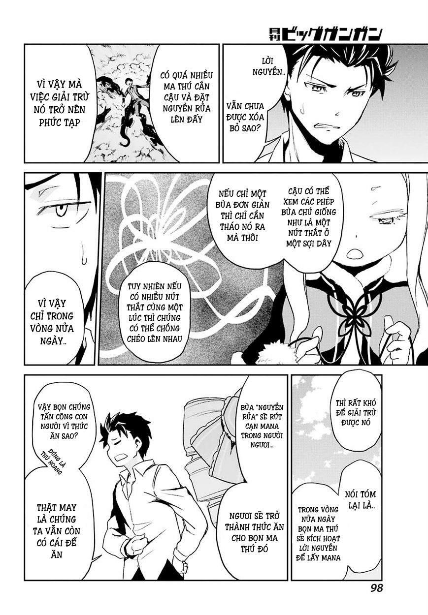 Re:Zero − Bắt đầu lại ở thế giới khác: Chapter 30