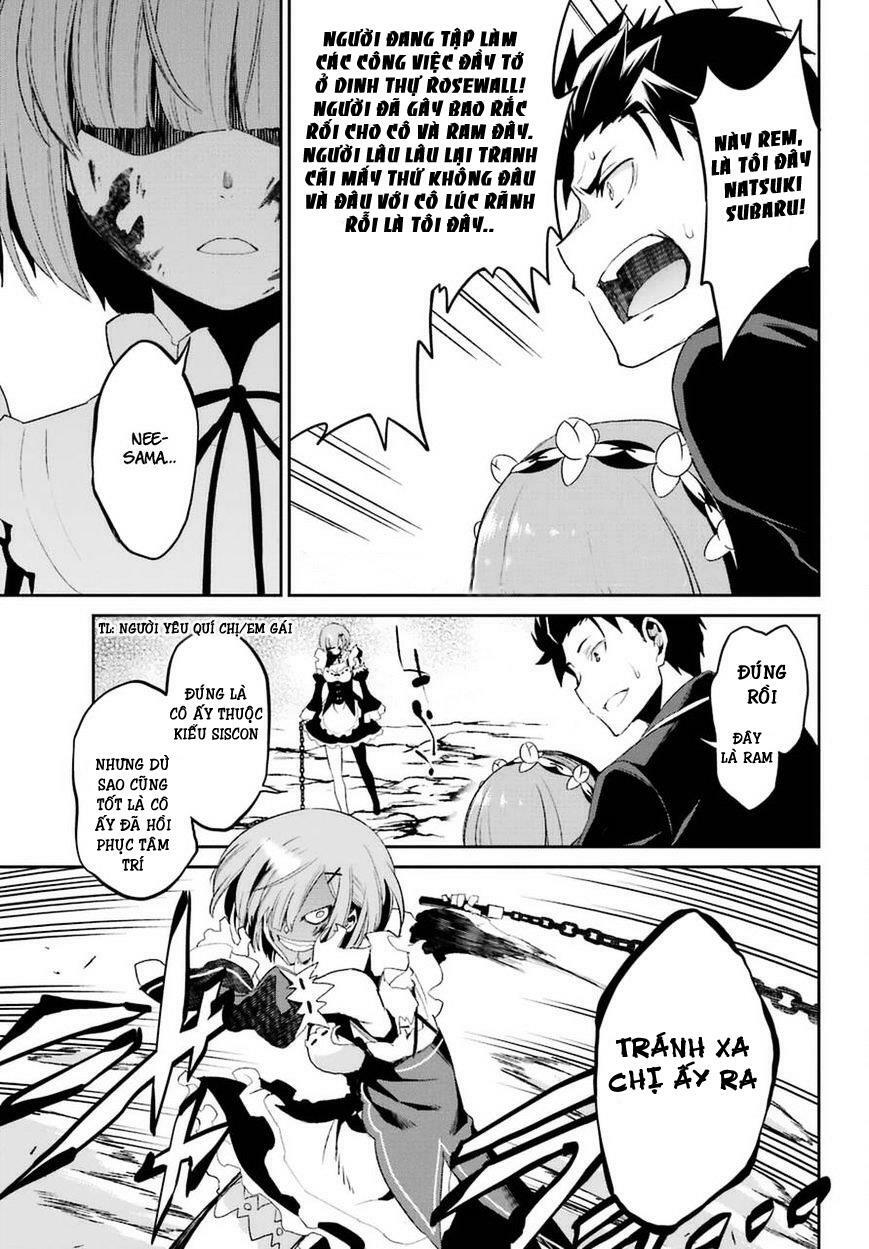 Re:Zero − Bắt đầu lại ở thế giới khác: Chapter 31