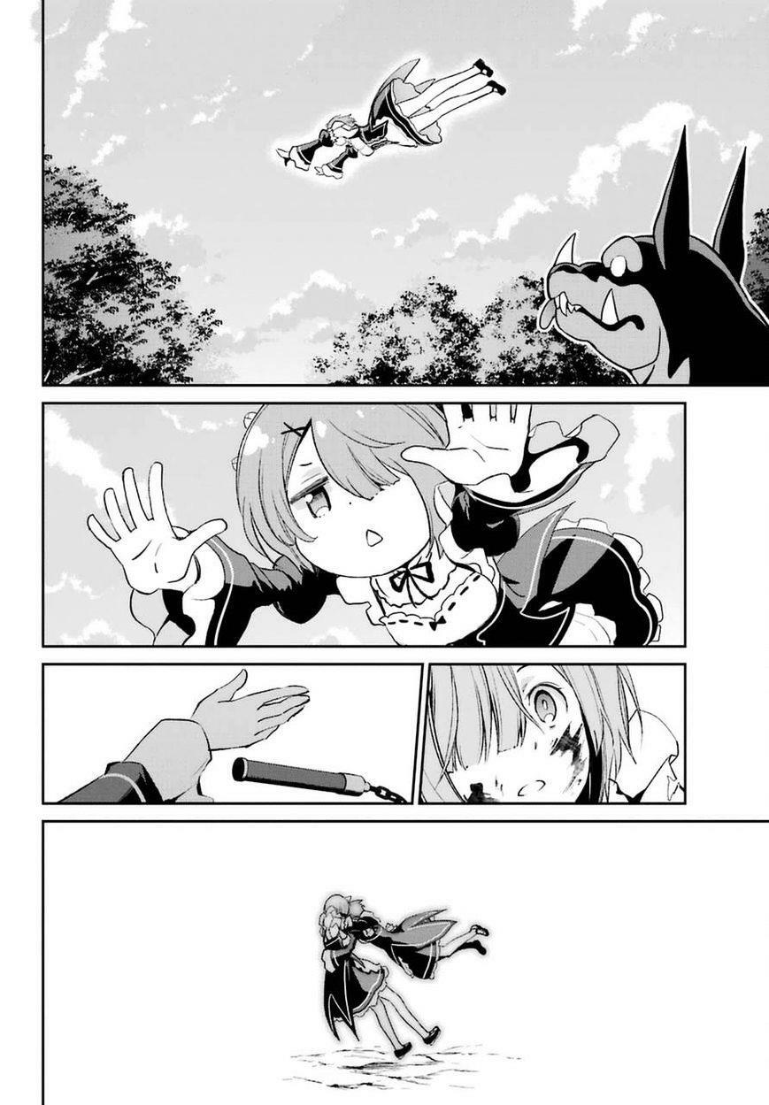 Re:Zero − Bắt đầu lại ở thế giới khác: Chapter 31