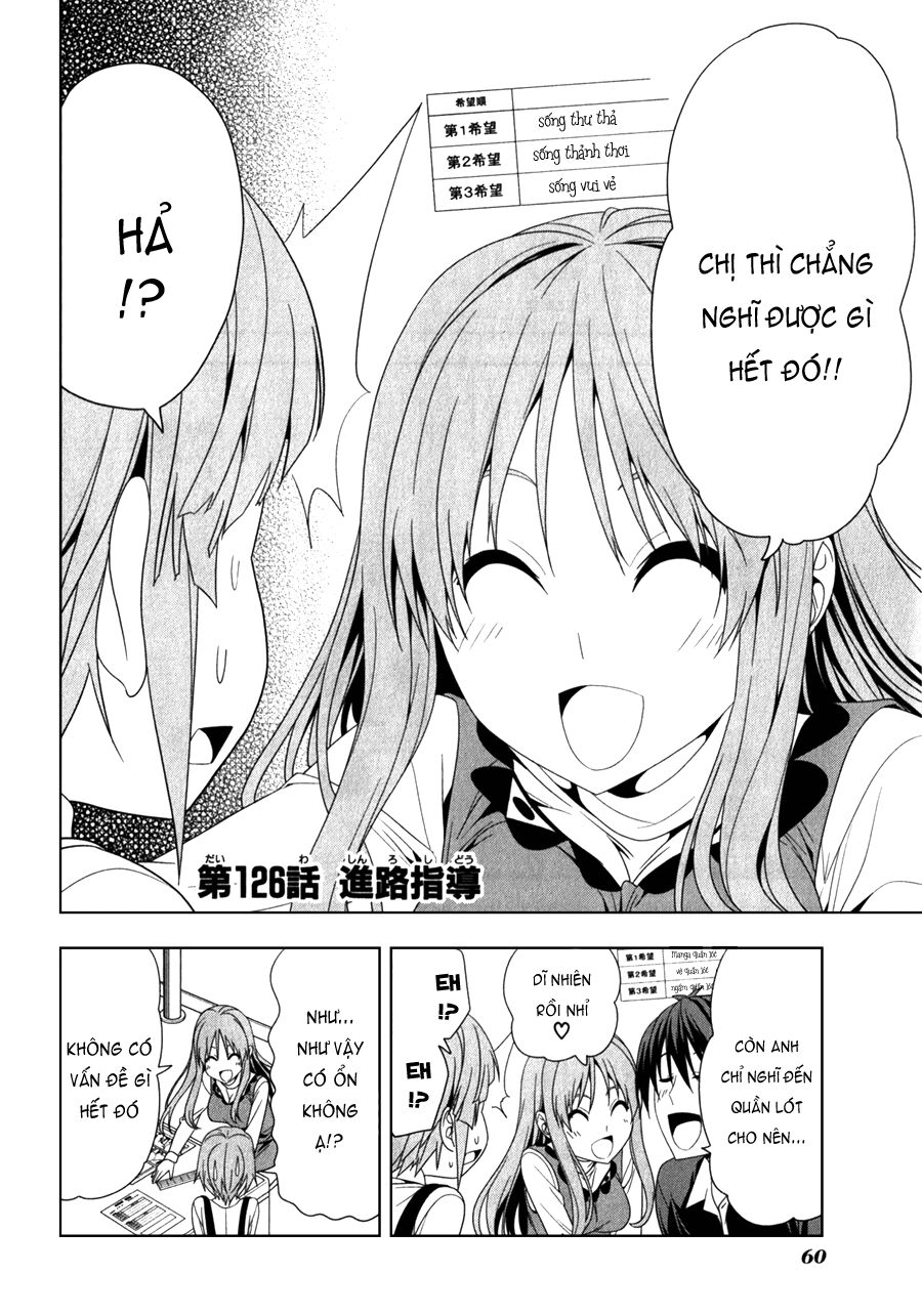 Tác Giả Manga Và Cô Phụ Tá: Chapter 126