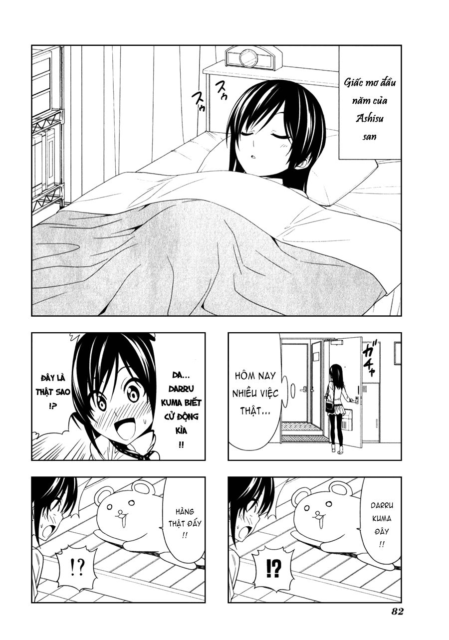 Tác Giả Manga Và Cô Phụ Tá: Chapter 129
