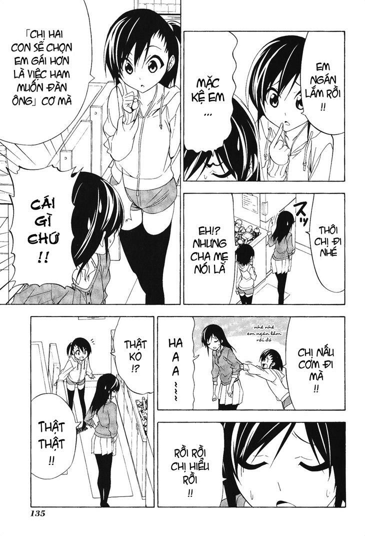 Tác Giả Manga Và Cô Phụ Tá: Chapter 83