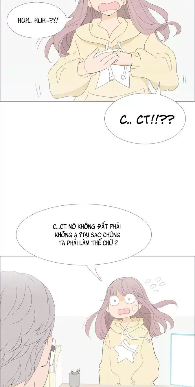Gửi đến tương lai: Chapter 1
