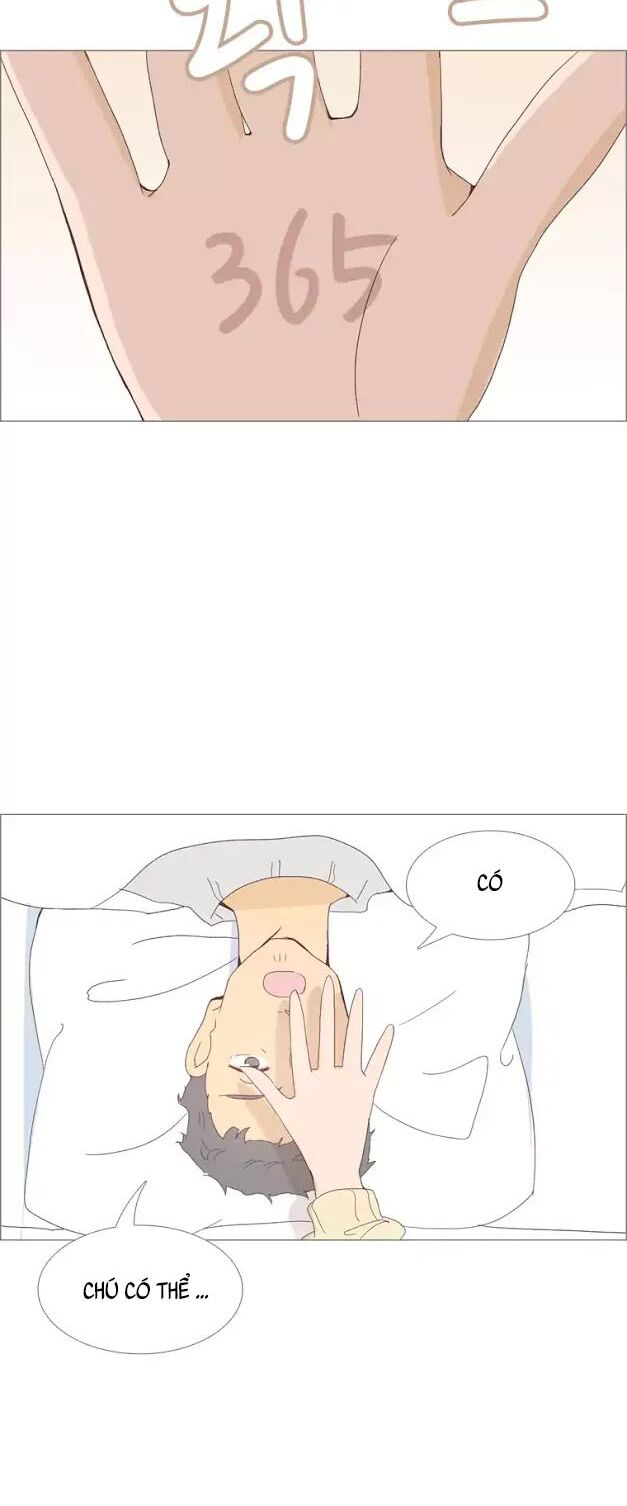 Gửi đến tương lai: Chapter 1