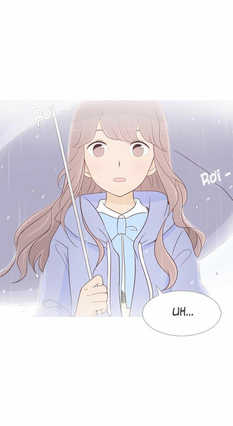 Gửi đến tương lai: Chapter 10