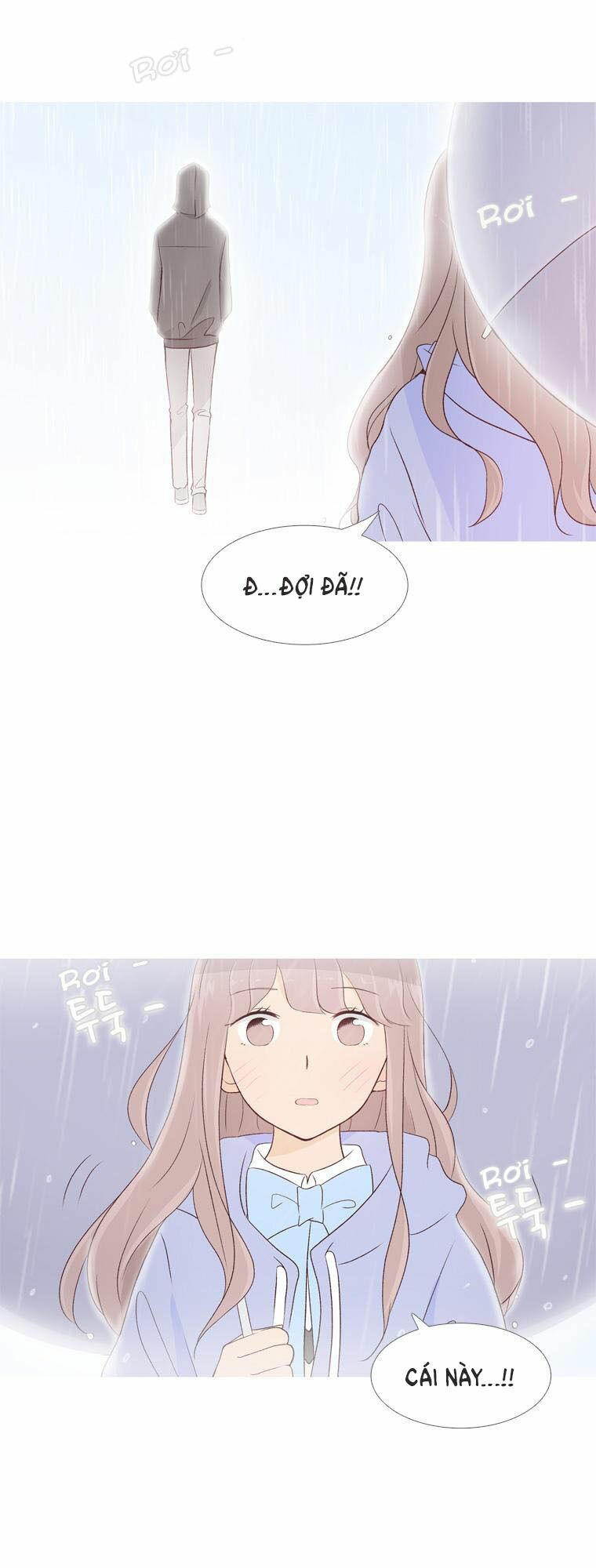 Gửi đến tương lai: Chapter 10