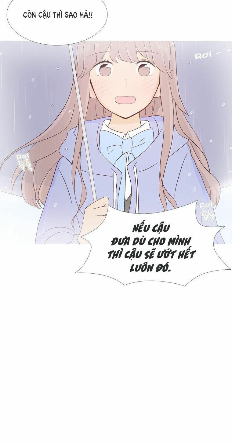 Gửi đến tương lai: Chapter 10
