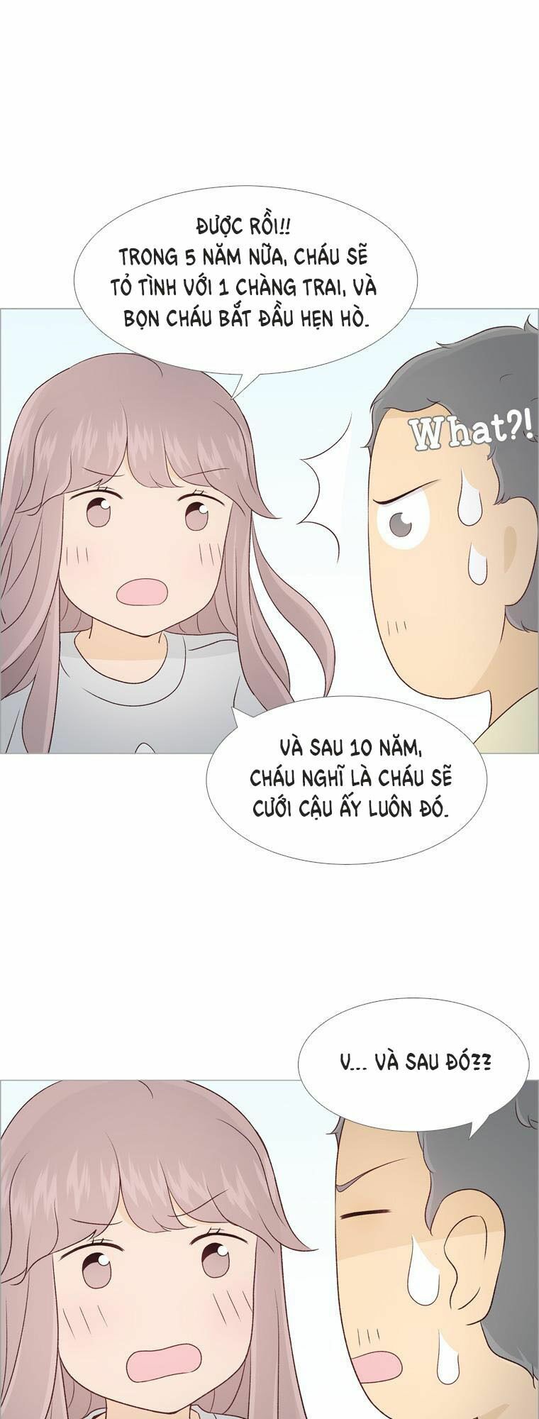 Gửi đến tương lai: Chapter 10