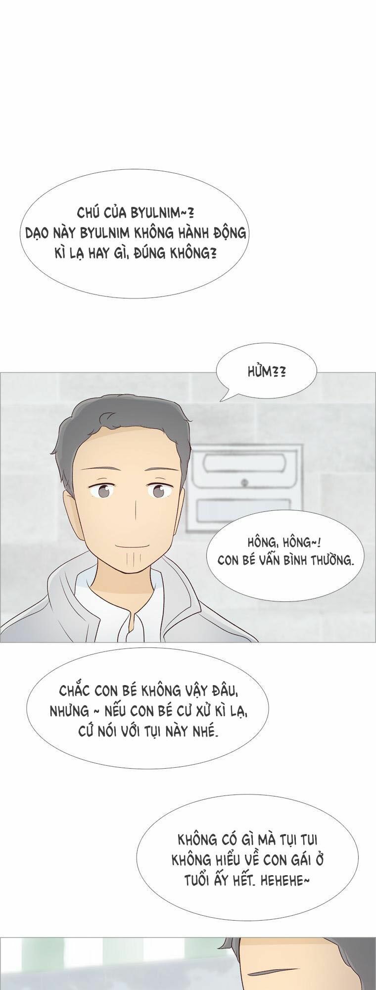 Gửi đến tương lai: Chapter 10