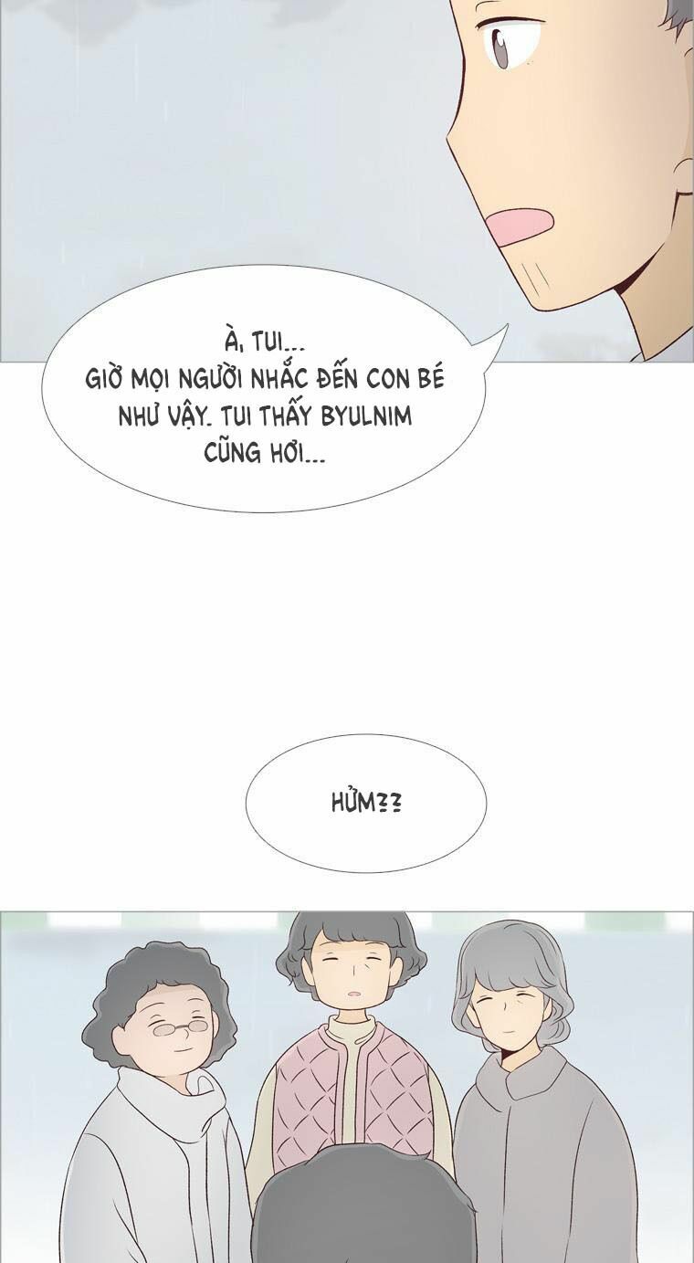 Gửi đến tương lai: Chapter 10